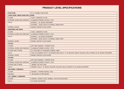 Image of 1125 Sq.ft 2 BHK Apartment / Flat for sale in Jaypee Klassic Heights, Sector 130, Noida for Rs. 12500000