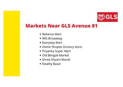 Image of 680 Sq.ft 2 BHK Apartment / Flat for sale in GLS Avenue 81 Phase 1, Sector 81, Gurgaon for Rs. 6800000
