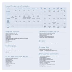 Raghuvir Shell Brochure 17
