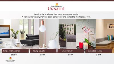 Image of 4322 Sq.ft 5 BHK Villa for sale in Sowparnika Unnathi, Attibele, Bengaluru for Rs. 40800000
