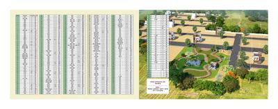 MCB Platinum City Brochure 5