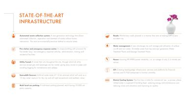 World Trade Center Gift City Brochure 4