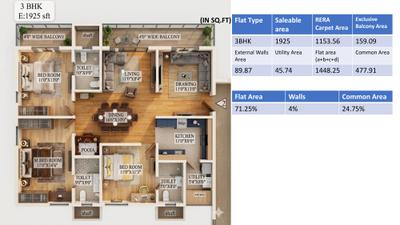 Image of 1400 Sq.ft 3 BHK Apartment / Flat for sale in Aspire Aarna, Mallampet, Sangareddy for Rs. 7500000