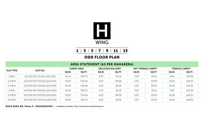 Pristine Greens Phase III Brochure 14