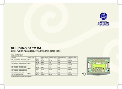 Guardian Eastern Meadows Phase 1 Brochure 15