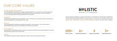 Goodlife Estate Brochure 2