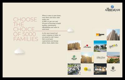 Image of 860 Sq.ft 2 BHK Apartment / Flat for sale in BDI Ambbaram Phase 2, Tapukara, Bhiwadi for Rs. 3038000