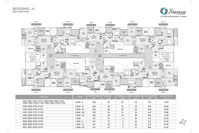 Image of 1140 Sq.ft 2 BHK Apartment / Flat for sale in Saarrthi Stanza, Punawale, Pune for Rs. 8000000