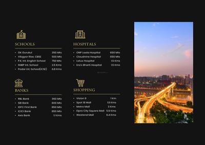Image of 1497 Sq.ft 3 BHK Apartment / Flat for sale in Minerva, Pimple Saudagar, Pune for Rs. 17500000