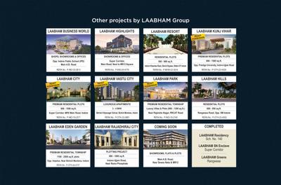 Image of 2500 Sq.ft Residential Plot / Land for sale in Laabham Supremo, Bhicholi Mardana, Indore for Rs. 24000000
