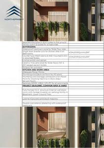 Image of 3295 Sq.ft 4 BHK Apartment / Flat for sale in Northern Excelsa, Kadri, Mangalore for Rs. 33400000