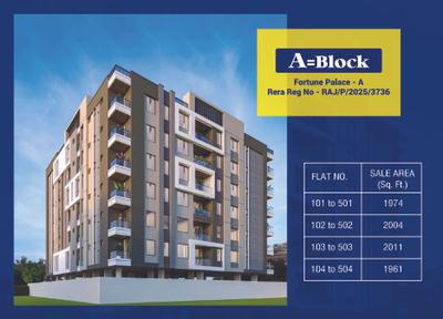 Image of 1400 Sq.ft 4 BHK Apartment / Flat for sale in Siddhi Fortune Palace D, Sunder Nagar, Jaipur for Rs. 11000000