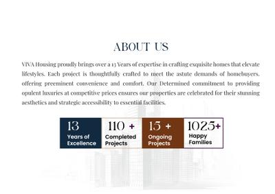 Image of 1100 Sq.ft 3 BHK Apartment / Flat for sale in Viva Vivify, Kodambakkam, Chennai for Rs. 24400000