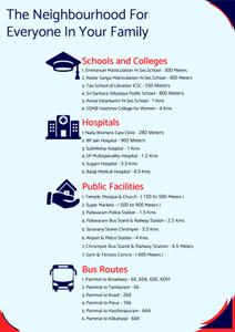 MP Ownit Brochure 8
