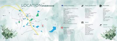 Brochure Images
