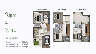Image of 4500 Sq.ft 5 BHK Villa for sale in R C L Tirupati Homes, Maholi, Bhopal for Rs. 29000000