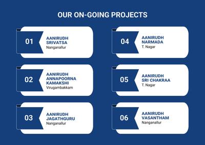 AANIRUDH PUNARVASU Brochure 10
