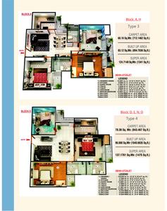 Image of 2400 Sq.ft 3 BHK Apartment / Flat for sale in MR Officer City 2 Phase 2, Raj Nagar Extension, Ghaziabad for Rs. 16500000