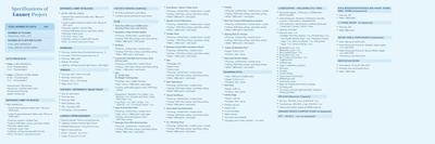 SKA Estate Brochure 25