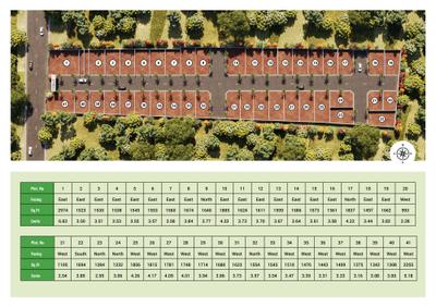 Velmayil Gardens Brochure 3