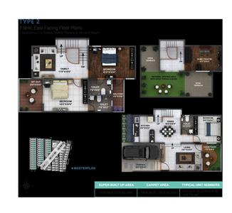 Image of 3200 Sq.ft 4 BHK Villa for sale in ISR Indraprastha by ISR Constructions Pvt. Ltd., Vittasandra, Bengaluru for Rs. 35800000
