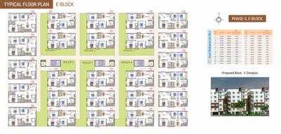 EAPL Sri Tirumala Millennium Phase II Brochure 14