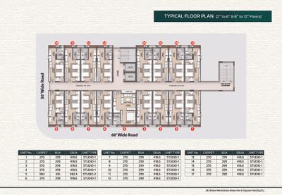 Image of 418 Sq.ft 1 RK Apartment / Flat for sale in A3Logics Eklavya, Tonk Road, Jaipur for Rs. 4000000