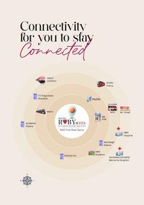 Okay Plus Ruby Suites Brochure 5