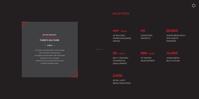 Built Solitaire Kothrud Brochure 2