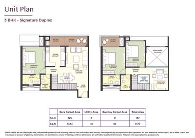 Image of 2140 Sq.ft 4 BHK Apartment / Flat for sale in Joyville Vyomora Phase 1, Maan, Pune for Rs. 21100000