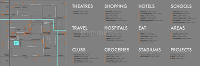 Kumar Selena B Building Brochure 7