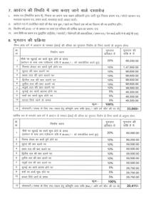Image of 620 Sq.ft 2 BHK Apartment / Flat for sale in Reverence Upvan The Garden City Phase I, Behror, Neemrana for Rs. 1500000