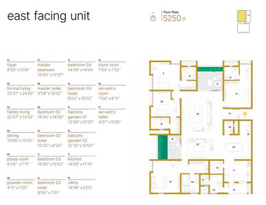 Image of 5249 Sq.ft 4 BHK Apartment / Flat for sale in Myscape Otomo, Financial District, Hyderabad for Rs. 63825000