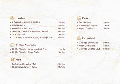 Image of 900 Sq.ft 2 BHK Apartment / Flat for sale in Shwesh Champaran, Matunga East, Mumbai for Rs. 41500000