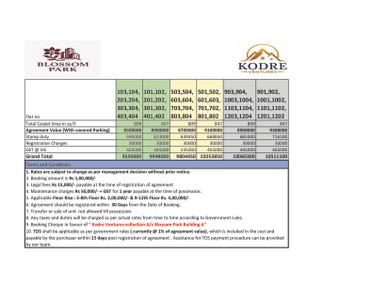 Image of 1025 Sq.ft 2 BHK Apartment / Flat for sale in Kodre Blossom Park Building A, Mundhwa, Pune for Rs. 8200000