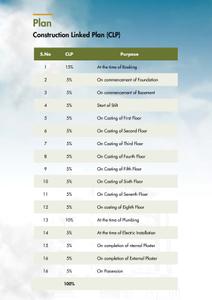 Innovative Reets Hill Queen Brochure 21