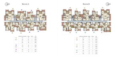 Image of 1956 Sq.ft 3 BHK Apartment / Flat for sale in MSR RR Signature, Chokkanahalli, Bengaluru for Rs. 21500000