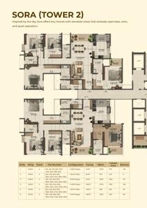 Sumadhura Solace Phase 1 Brochure 18