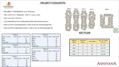 Image of 345 Sq.ft 1 RK Apartment / Flat for sale in Sowparnika Ashiyana Phase II, Samethanahalli, Bengaluru for Rs. 3500000