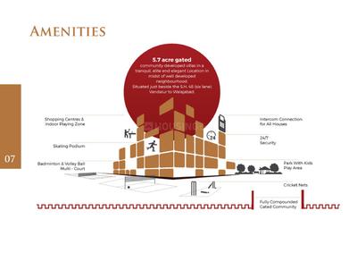 The Royal Royal Enclave Brochure 8