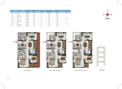 Casagrand First City Brochure 72