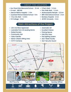 Image of 976 Sq.ft 2 BHK Apartment / Flat for sale in Anantam Sky 11, Karolan Ka Barh, Jaipur for Rs. 5100000