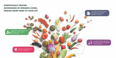 Arihant Aspire Phase I Brochure 6