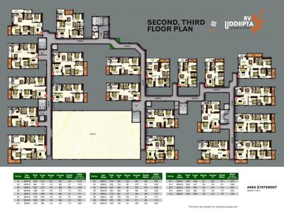 RV Uddiipta Brochure 10