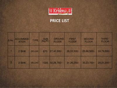 Manav Krishna Nakshatra Home Brochure 7