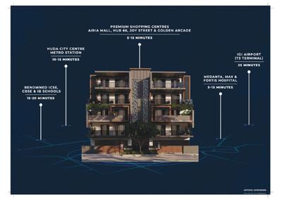 Image of 2800 Sq.ft 4 BHK Builder Floor for sale in 4S Aradhya Homes, Sector 67, Gurgaon for Rs. 29000000