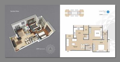 Image of 2070 Sq.ft 3 BHK Apartment / Flat for sale in Vihaan Sarthak Era, Sargasan, Gandhinagar for Rs. 8800000