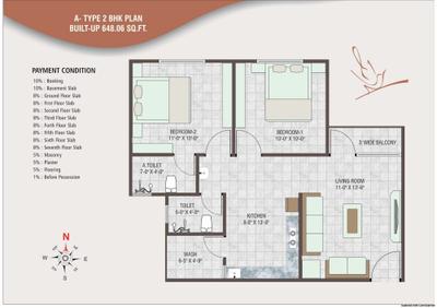 Keya Om Residency Brochure 2