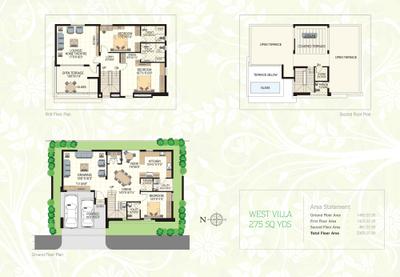 Image of 4160 Sq.ft 4 BHK Duplex for sale in MyPi Green Castle Phase I, Gundlapochampalli, Hyderabad for Rs. 51300000