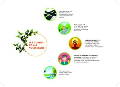 SKP Fortune Brochure 3